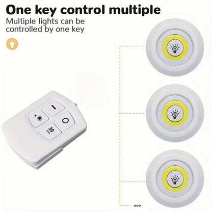 Set of 3 Wireless LED Under Cabinet Light | Dimmable with Remote Control Essencify