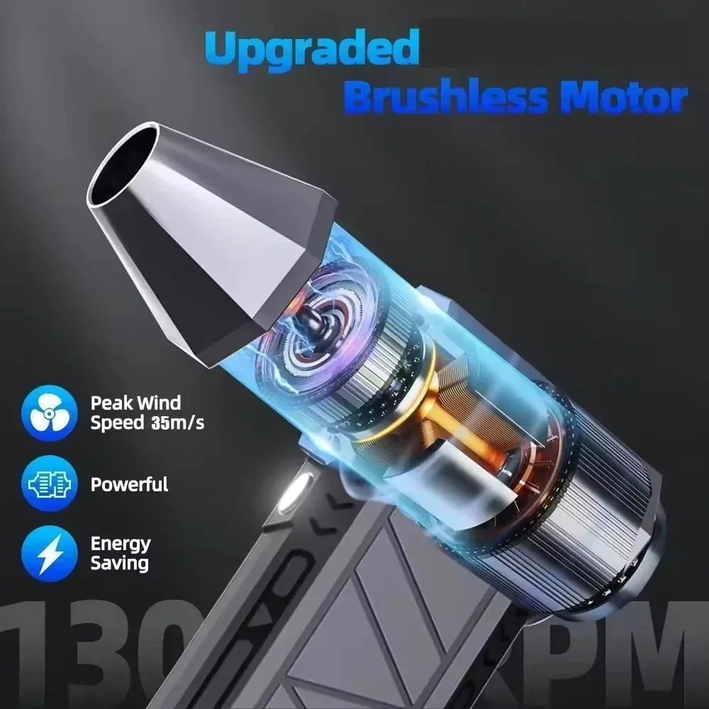 Mini Jet Blower 130,000 RPM - Turbo Violent Fan Essencify