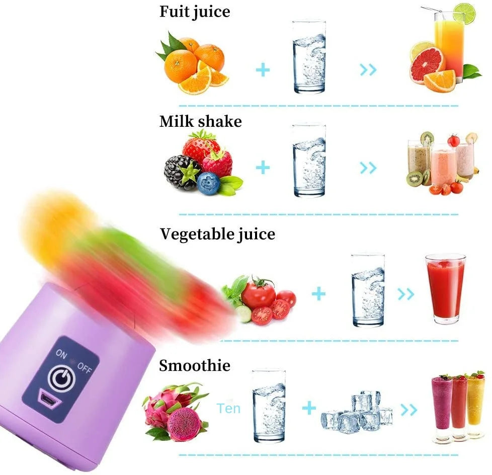 Portable Mini Juice Smoothie & Shaker Blender Essencify