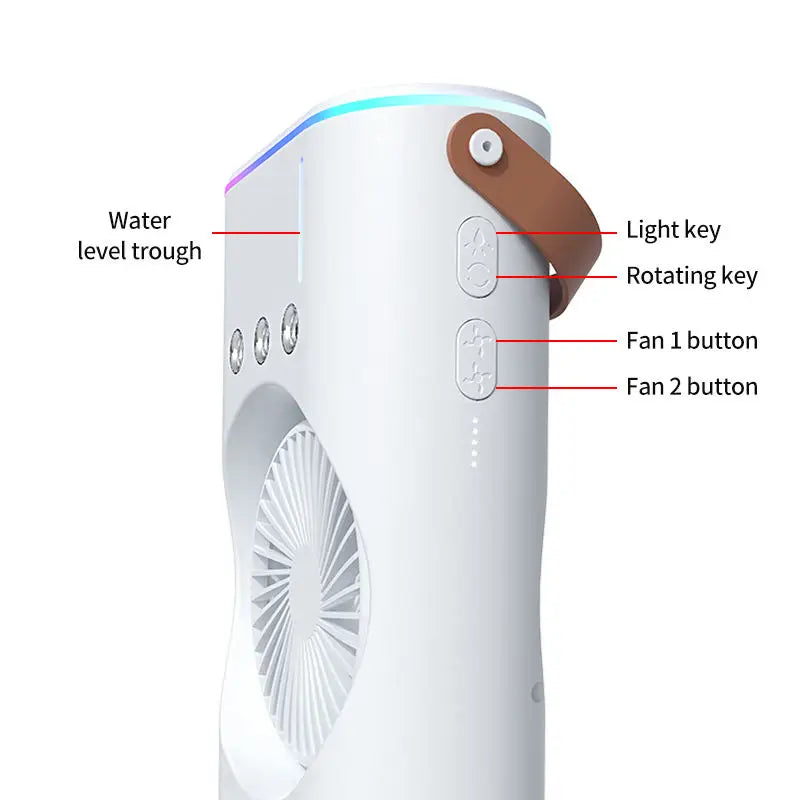 Double Cooling Mist Fan Essencify