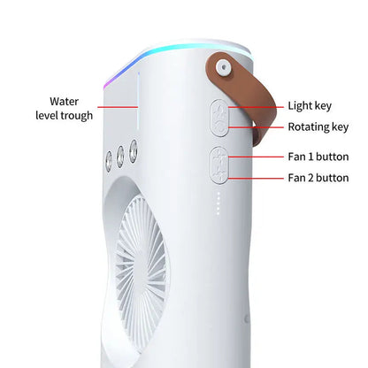 Double Cooling Mist Fan Essencify