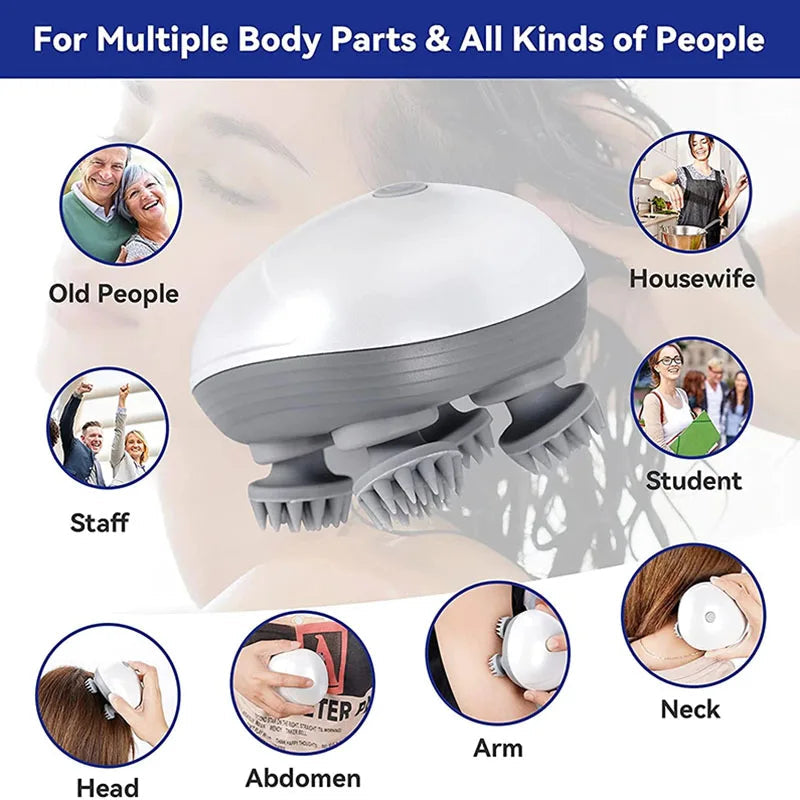 Electric Scalp & Body Cat shaped Massager Essencify
