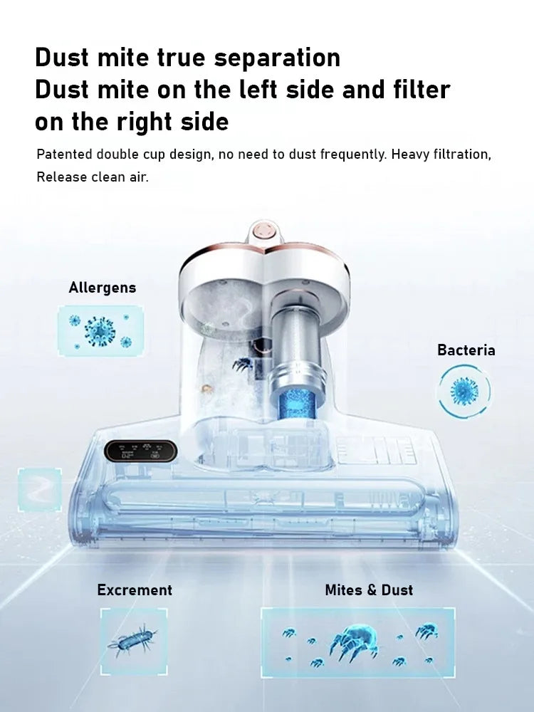 Handheld Wireless Rechargeable Vacuum Cleaner Essencify