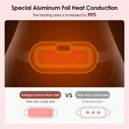 Electric Period Cramp Comfort Essencify